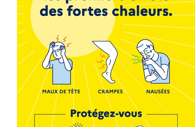 Affiche reprenant les recommandations en cas de canicule