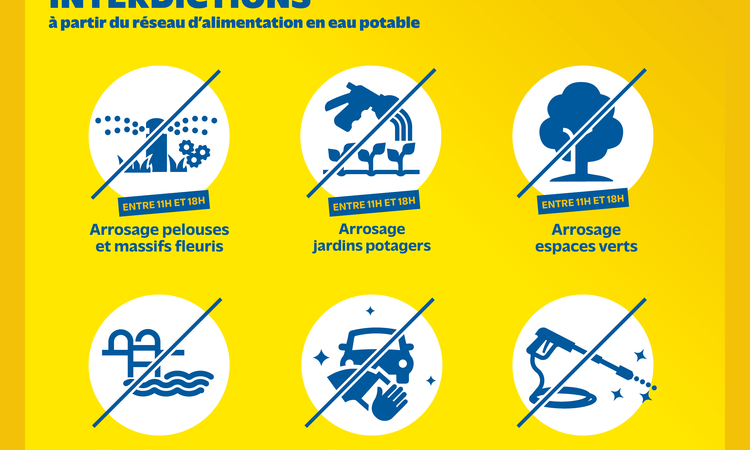 affiche représentant les différentes restrictions et interdictions durant la période de sécheresse